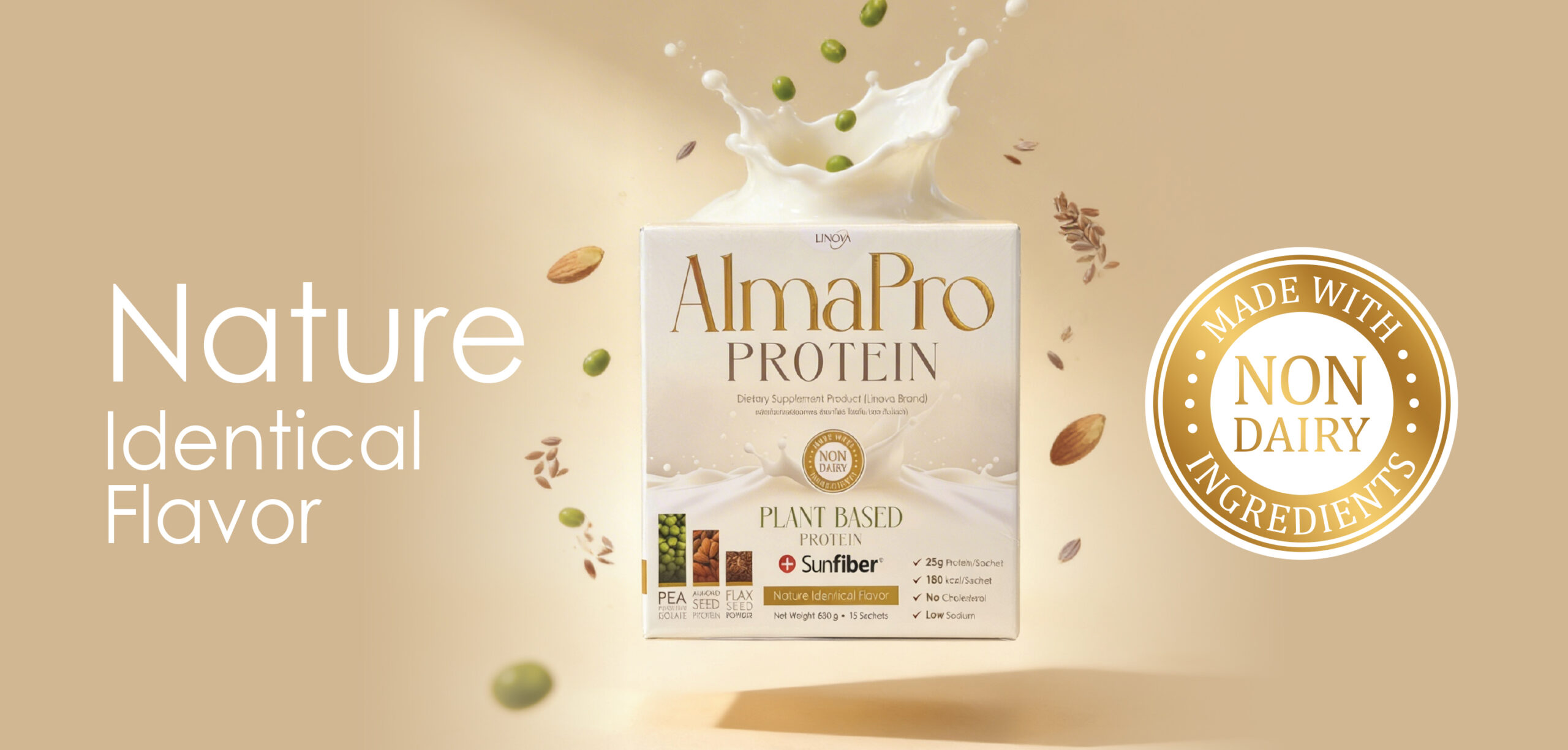 โปรตีนจากพืช