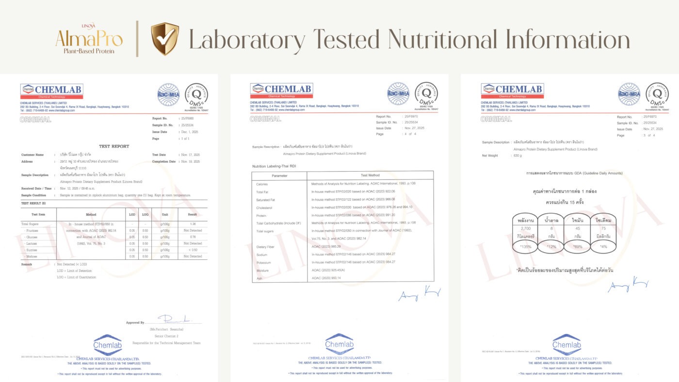 ผลตรวจอัลมาโปร