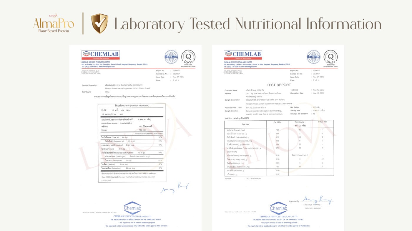 lab-almapro-โปรตีนพืช